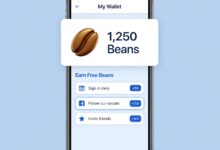 What Are Beans on Coffee Meets Bagel and How Do They Work?