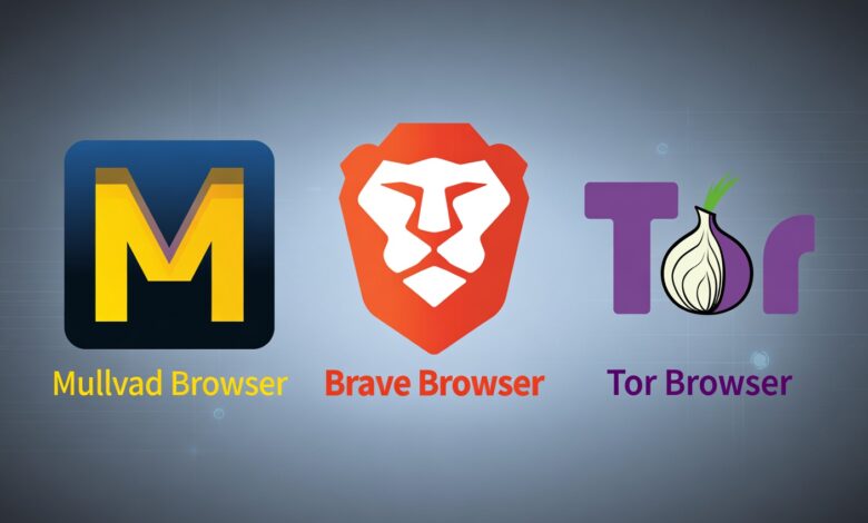 5 Most Secure Browsers of 2026