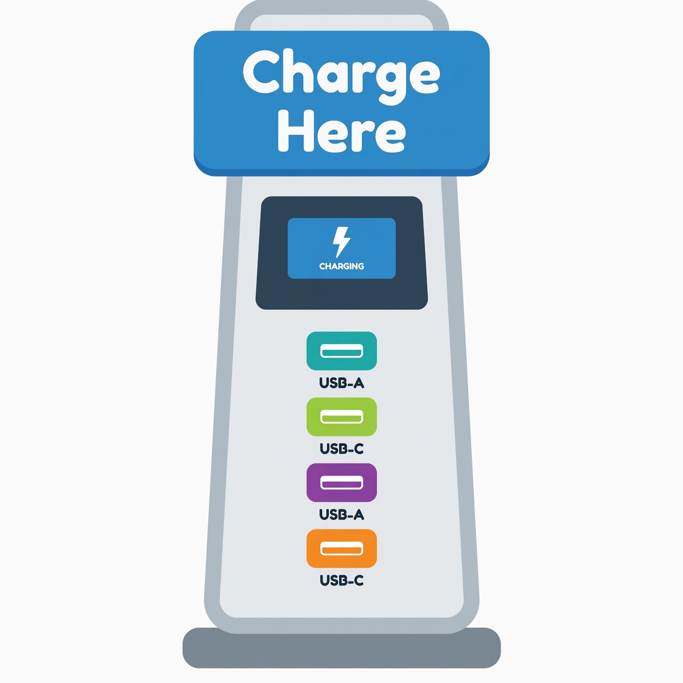 Broader Travel Cyber Safety: Beyond the Charging Port