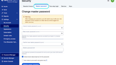 What Happens If You Forget Your Bitwarden Master Password?