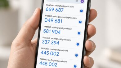 How Google Authenticator Protects Your Accounts