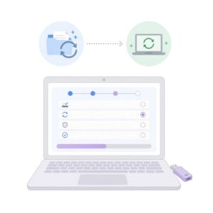 Does Formatting a PC Remove All Viruses?
